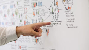 IPD-map-gestures-9277 by All images © 2013-2014 M Moser Associates. 