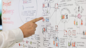 IPD-map-gestures-9279 by All images © 2013-2014 M Moser Associates. 