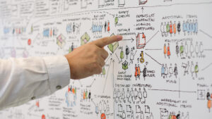 IPD-map-gestures-9293 by All images © 2013-2014 M Moser Associates. 