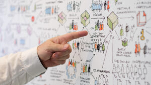 IPD-map-gestures-9409 by All images © 2013-2014 M Moser Associates. 