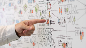 IPD-map-gestures-9413 by All images © 2013-2014 M Moser Associates. 