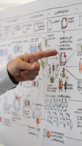 IPD-map-gestures-9414 by All images © 2013-2014 M Moser Associates. 