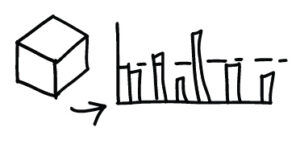 IPP-icons-only_18-continuosly-update-accurate-forcasting by . 