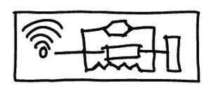 IPP-icons-only_63-workplaces-technologies by . 