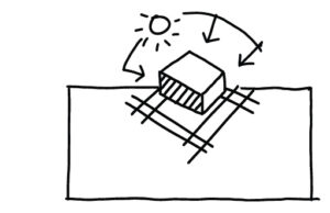 IPP-no-texts_02-3d-site-analysis by . 