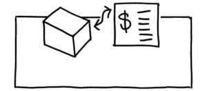 IPP-no-texts_05-fast-accurate-detailed-cost-breakdowns by . 