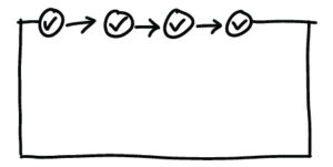 IPP-no-texts_26-design-construction-strategy by . 