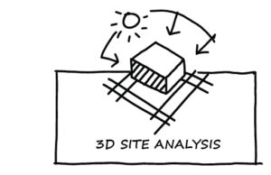 IPP-txt-boarder_02-3d-site-analysis by . 