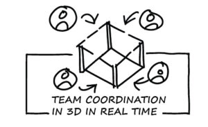 IPP-txt-boarder_09-team-coordination-3d-real-time by . 