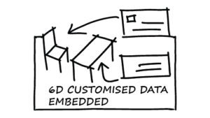 IPP-txt-boarder_10-6d-customized-data-embedded by . 