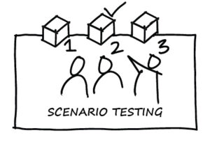 IPP-txt-boarder_14-scenario-testing by . 