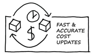 IPP-txt-boarder_17-fast-accurate-cost-updates by . 