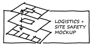 IPP-txt-boarder_19-2-logistics-site-safety-mockup by . 