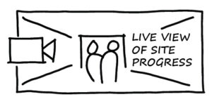 IPP-txt-boarder_22-live-view-site-progress by . 