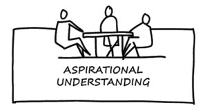 IPP-txt-boarder_25-aspirational-understanding by . 
