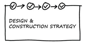 IPP-txt-boarder_26-design-construction-strategy by . 