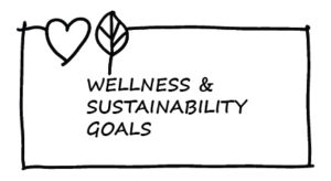 IPP-txt-boarder_27-wellness-sustainability-goals by . 