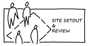 IPP-txt-boarder_32-site-setout-review by . 