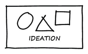 IPP-txt-boarder_39-ideation by . 