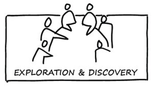 IPP-txt-boarder_50-exploration-discovery by . 