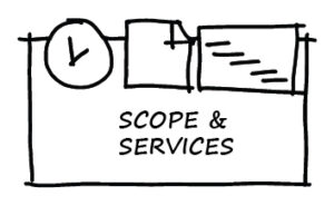 IPP-txt-boarder_52-scope-services by . 