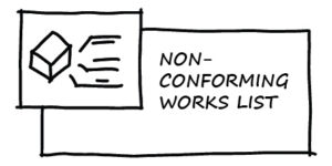 IPP-txt-boarder_60-non-conforming-work-list by . 