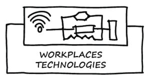 IPP-txt-boarder_63-workplaces-technologies by . 