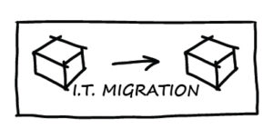 IPP-txt-boarder_73-it-migration by . 