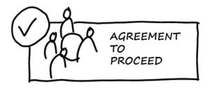IPP-txt-boarder_80-agreement-to-proceed by . 