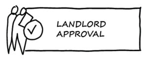 IPP-txt-boarder_81-landlord-approval by . 