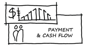 IPP-txt-boarder_82-payment-cash-flow by . 