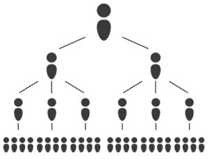 icon_Traditional-hierarchies by . 