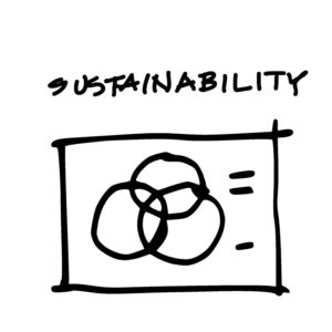 presentation_charts_sustainability-01 by . 