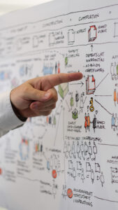 singapore_strategic_planning-08 by . 