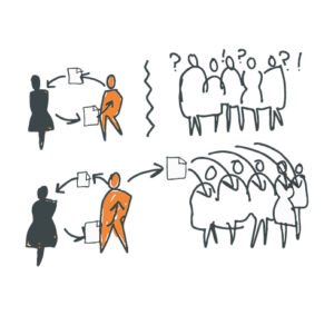 workshop-sketches_copy-your-teammates-in by . 