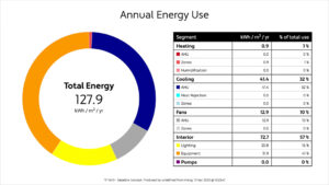 Sustainability_Wellness by . 
