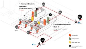 CTU08-001 20210709 55 by . 