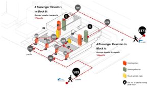 CTU08-001 20210709 56 by . 