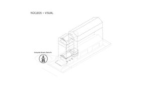 Diagrama__nùcleos___visuales_B by . 