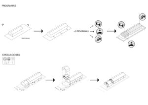 Diagramas_circulaciones_y_programas by . 
