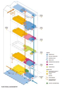 Exploded_Axon_copia by . 