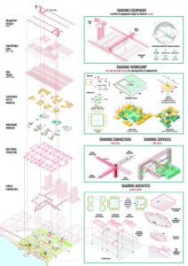 Innovation-Park-diagram-DS-725x1024 by . 