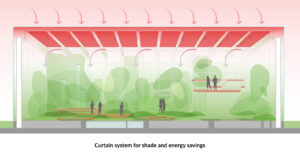 obc-info-tech-cieniowanie by . 